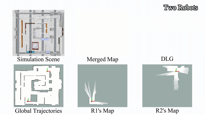 Dynamic Architecture Demo