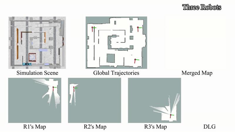 Dynamic Architecture Demo
